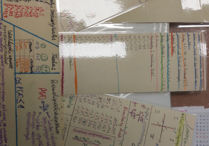 Gotowe matematyczne zakładki wykonane przez uczniów klasy 8.