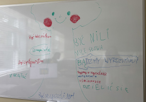 Rysunek uczniów dotyczący życzliwości.