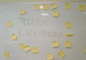 Hasła związane z przemocą rówieśniczą.