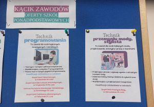 Kącik zawodów.