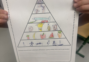 Piramida zdrowia wykonana przez uczniów.